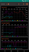 NetMonitor Cell Signal Logging screenshot 1