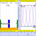 Simple Harmonic EnergyTime Lab