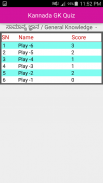 Kannada GK Quiz screenshot 0