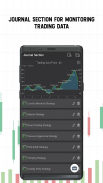Forex Journal - Trade Tracker screenshot 1