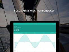 C-MAP - Marine Charts. GPS navigation for Boating screenshot 7