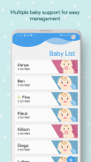 Mom's Pumping Journal - Tracker for your baby screenshot 2
