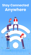 WiFi Analyzer: Wifi passwords screenshot 7