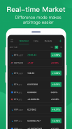 wizHODL - Expert Bitcoin & Cryptocurrency Tracker screenshot 2