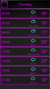 Weather Today Widget Neon screenshot 6