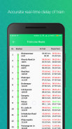 Train Running Status Live screenshot 2