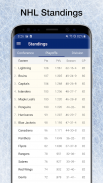 Hockey Scores NHL Schedule screenshot 5