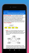 Data Communication and Computer Network - DCCN screenshot 0