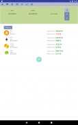 AltFolio / Altcoin app screenshot 8