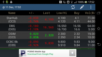 Singapore (SG) Stocks screenshot 1