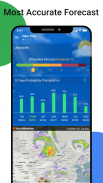 Weather Forecast - Accurate Weather & Radar screenshot 12