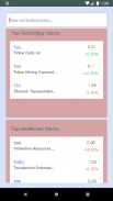 TSX-V - Share Market, Stock Trade screenshot 2