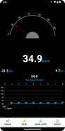 GPS Speedometer -Speed Tracker screenshot 5