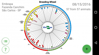 Breeding Wheel screenshot 0