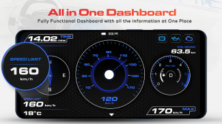 Dasbor GPS Speedometer OBD2 screenshot 15