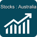 Australian Stock Market