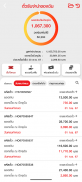 Easy Smart โรงรับจำนำ ONLINE screenshot 7