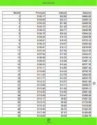 Credit Card Calculator screenshot 5