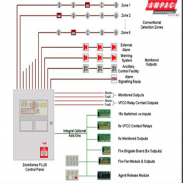 Schematic Wiring Diagram screenshot 6