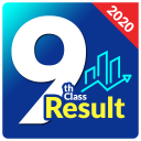 9th Class Result 2021