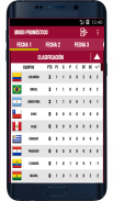 Qualifiers - South America Calculator screenshot 0