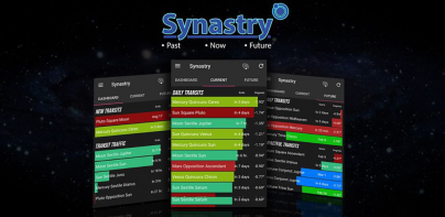 Synastry