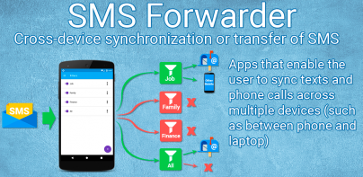 SMS forwarder