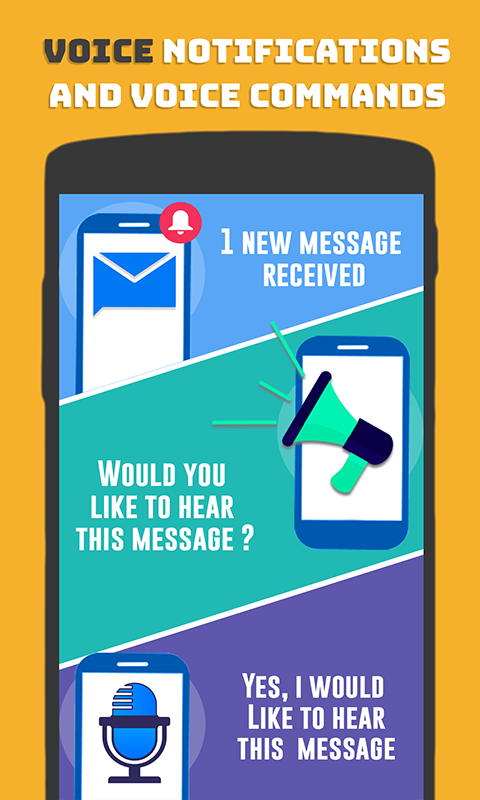 Voice Notification Reader For Whatsapp Sms Notify 1 17 Download Android Apk Aptoide