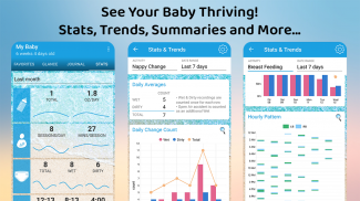 ParentLove: Baby Tracker Feedings Diapers Pumping screenshot 1