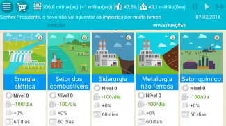 Simulador da Ucrânia 2 screenshot 5