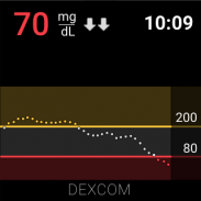 Dexcom G5 Mobile mg/dL DXCM2 screenshot 7