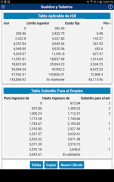 ISR Sueldos y Salarios screenshot 0