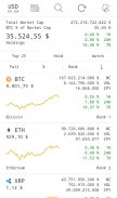 Coin Market App screenshot 8