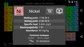 Elementary: Periodic Table screenshot 9