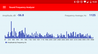 Sound Frequency Analyzer screenshot 6