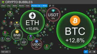 Crypto Bubbles screenshot 0