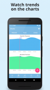 Blood Pressure Tracker screenshot 1