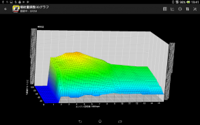 EASY FI-CON TYPE-X screenshot 15