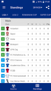 Live Scores for Liga 1 Romania screenshot 3