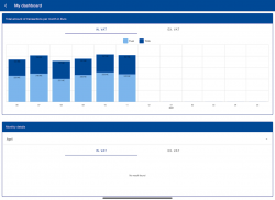 AS 24 Fleet Manager screenshot 2