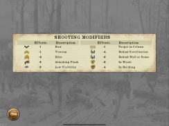 Chickamauga Battles screenshot 4