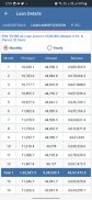 Financial Calculator screenshot 6