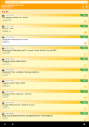 Police Scanner Radio FM World screenshot 5