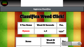 Weed Click! screenshot 4