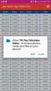 7th Pay Calculator Maharashtra screenshot 2