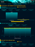 Statistik screenshot 16