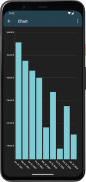 Electrical Cost screenshot 0