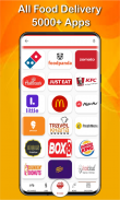 Online Shopping App - Flipkart Amazon screenshot 6