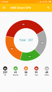 HDR Smart GPS Tracking Solutions screenshot 1