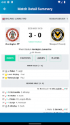 League Two Football LiveScore screenshot 0